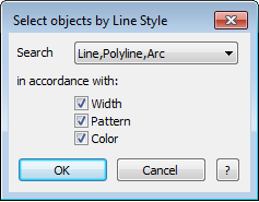 Line style